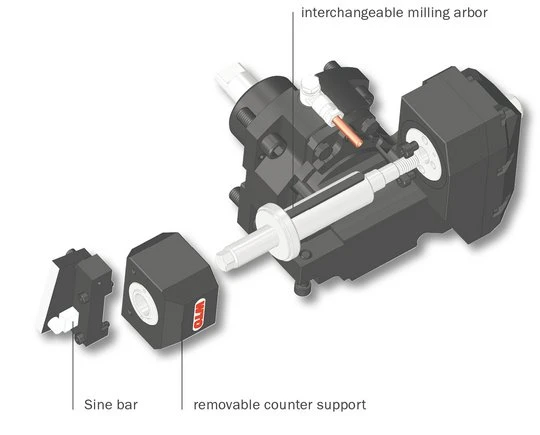 Зубофрезный блок WTO